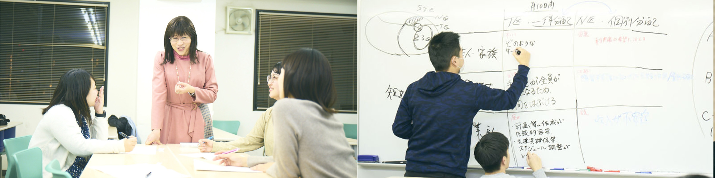 キャンパスライフイメージ