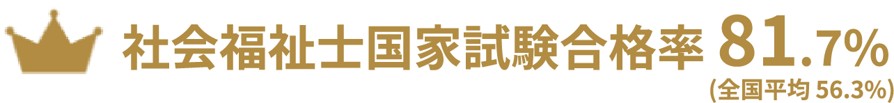 社会福祉士 国家試験 合格率 81.7%