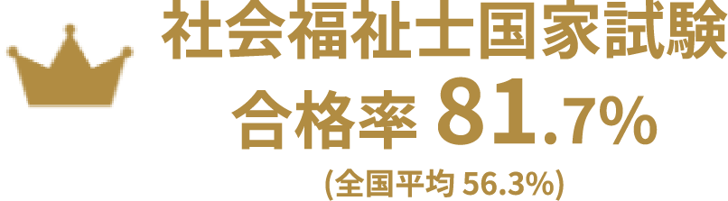 社会福祉士 国家試験 合格率 81.7%
